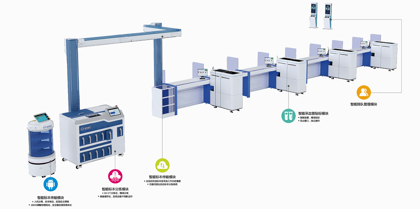 智能采血管理系统